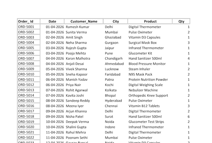 clean, format, merge, split, excel data